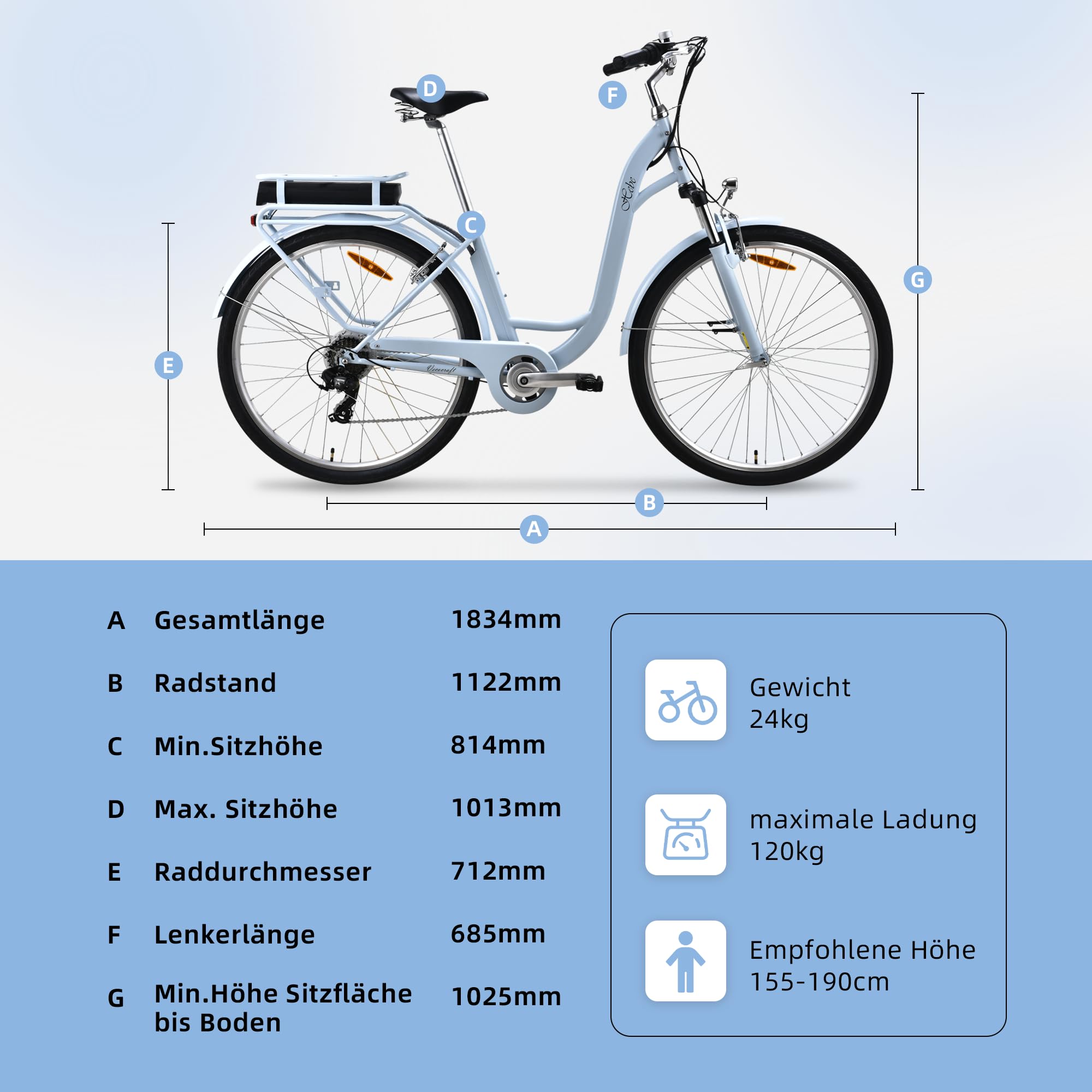 VecoCraft HEBE 28" City E-Bike – 250W Motor, 7-Gang, Blau, EU-konform