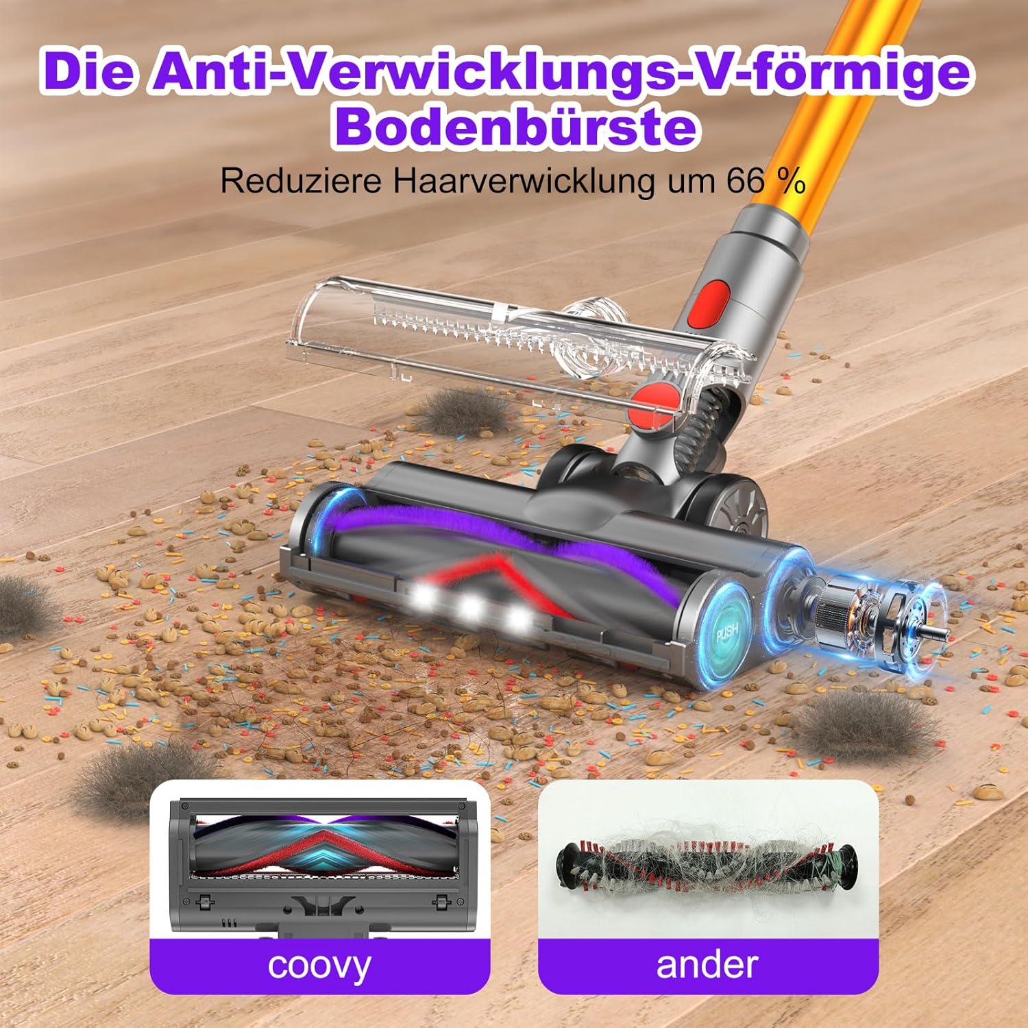 Coovy SU7 Akku Staubsauger – 580W, 45000Pa, Kabellos, bis zu 70 Min Laufzeit, Großes Display & Automatikmodus