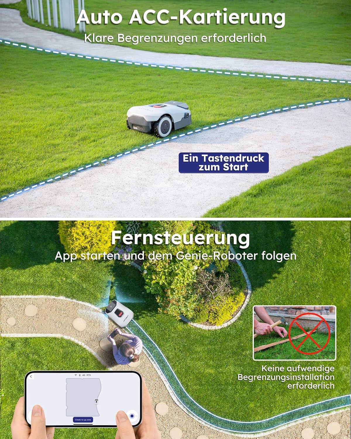 ANTHBOT KI Mähroboter Genie 600 – Drahtlos, 600 m², RTK+4-Kamera-Vision, Hindernisvermeidung, Mehrzonen-Management, Ohne Begrenzungskabel