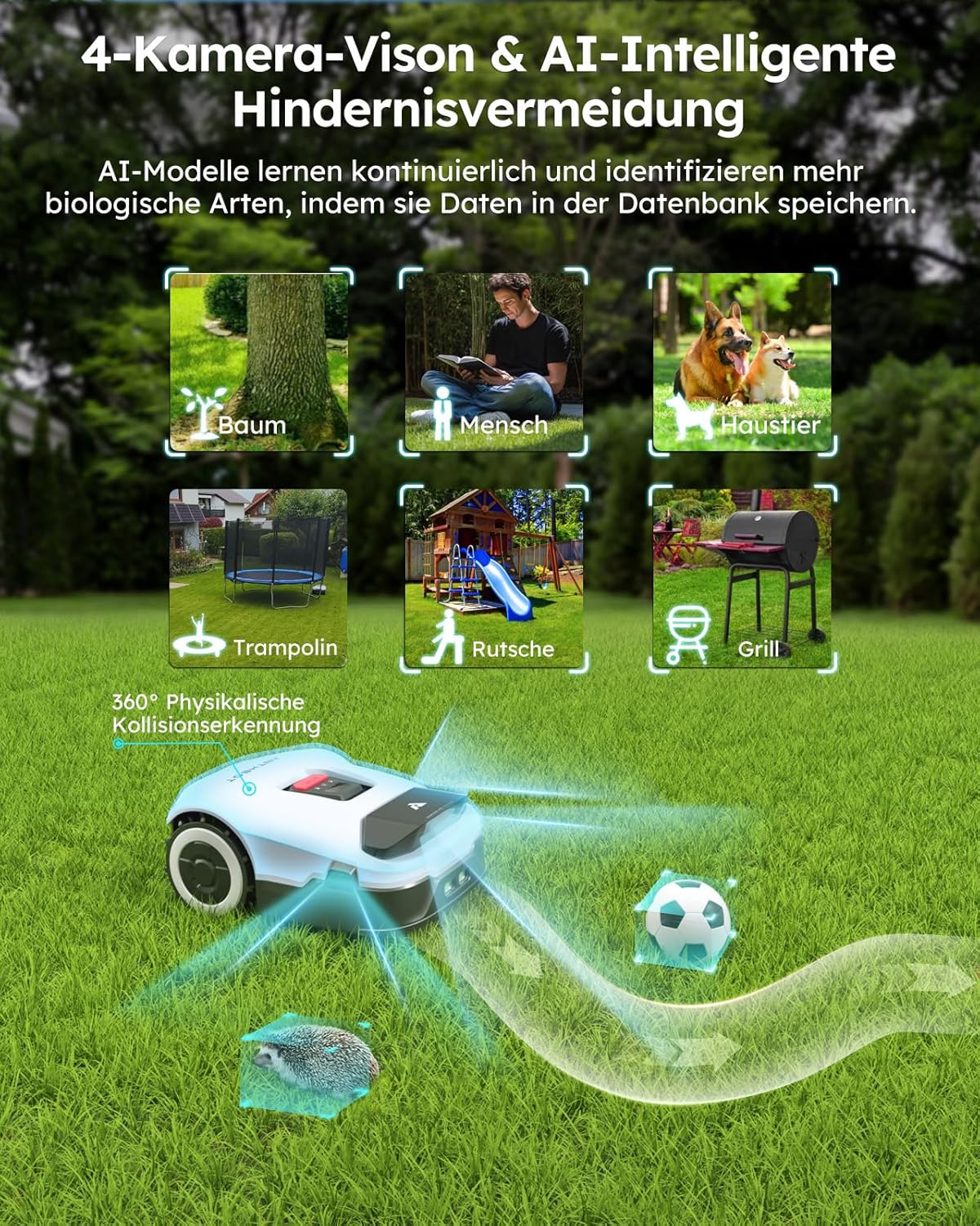 ANTHBOT KI Mähroboter Genie 600 – Drahtlos, 600 m², RTK+4-Kamera-Vision, Hindernisvermeidung, Mehrzonen-Management, Ohne Begrenzungskabel