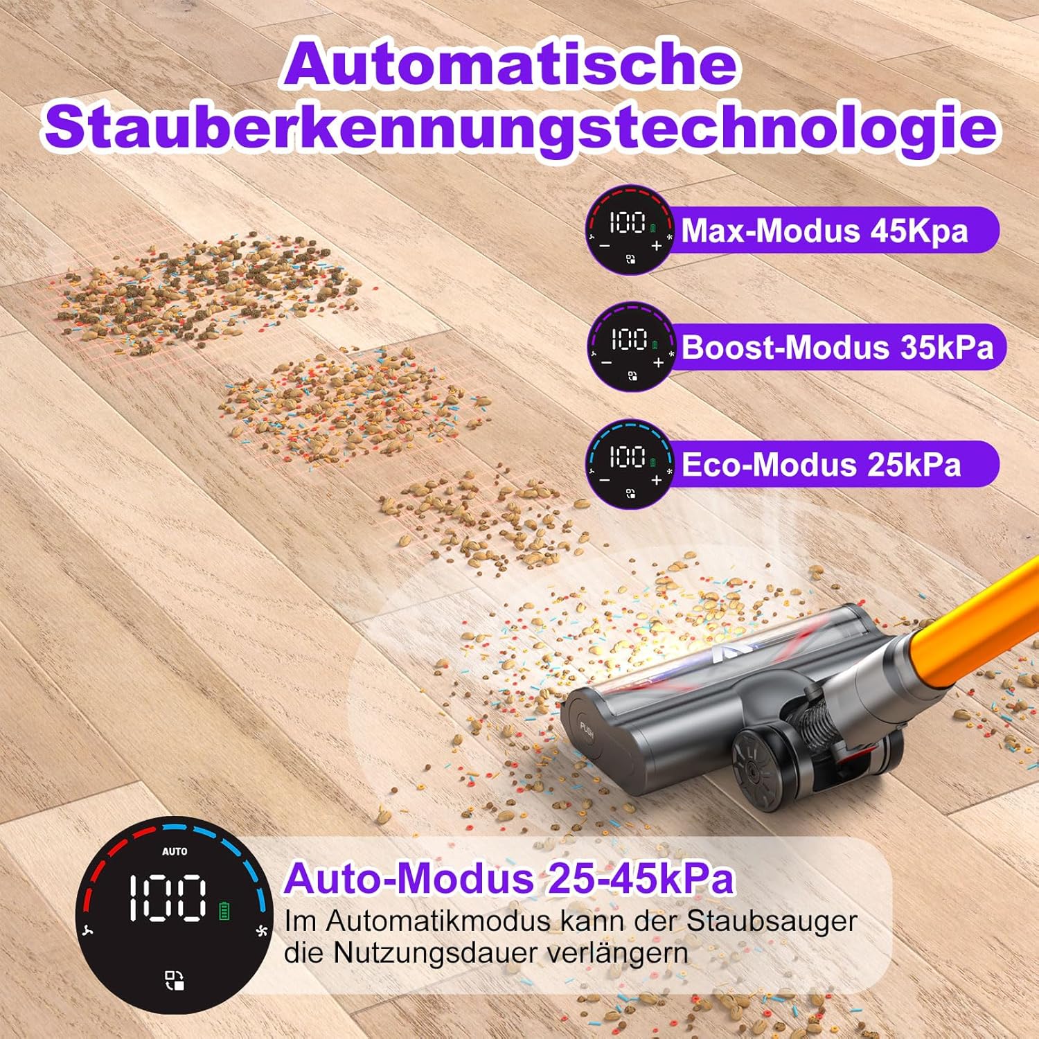 Coovy SU7 Akku Staubsauger – 580W, 45000Pa, Kabellos, bis zu 70 Min Laufzeit, Großes Display & Automatikmodus